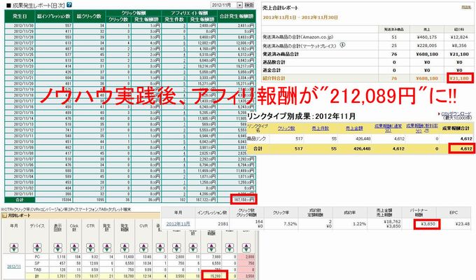 NEOノンバト実践結果